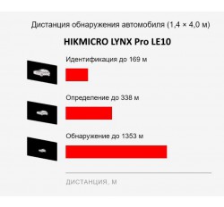 HikMicro LYNX Pro LE10 (HM-TS02-10XG/W-LE10)