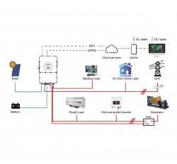 Гібридний інвертор SUN-20K-SG01HP3-EU-AM2
