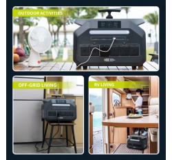 Зарядная станция P3200