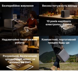 Зарядная станция DELTA 3 Classic