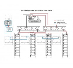 Блок керування BOS-G-PDU-2