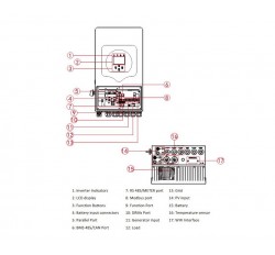 Гібридний інвертор SUN-3.6K-SG05LP1-EU-AM2-P