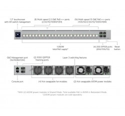 UniFi Enterprise Campus 24 PoE (ECS-24S-PoE)