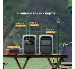 Зарядная станция DELTA 3 Classic