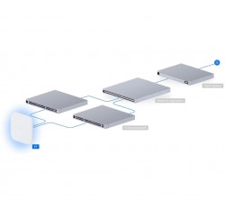 UniFi Enterprise E7 AP (E7) 