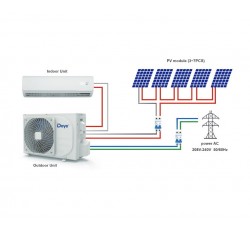 Сонячний кондиціонер DGWA2-ACDCBLW-24KR2