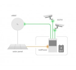 netPower Lite 8P (CSS610-8P-2S+OUT)