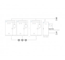 Cистема зберігання енергії MS-G215-2H3 