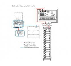 Блок керування BOS-G-PDU-2