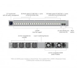 UniFi Enterprise Campus 24 PoE (ECS-24-PoE)