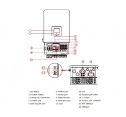 Гібридний інвертор SUN-6K-SG05LP3-EU-SM2