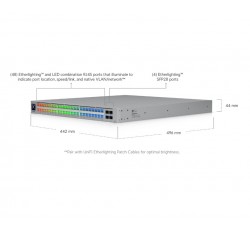 UniFi Enterprise Campus 48 PoE (ECS-48-PoE)