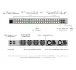 UniFi Enterprise Campus 48 PoE (ECS-48S-PoE)