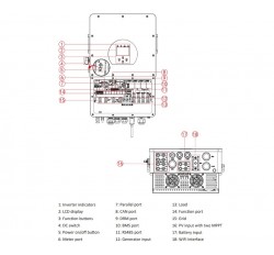 Гібридний інвертор SUN-15K-SG01HP3-EU-AM2