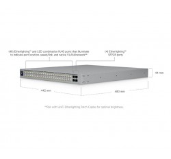 UniFi Enterprise Campus 48 PoE (ECS-48S-PoE)