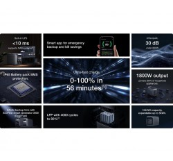 Зарядная станция DELTA 3 PLUS