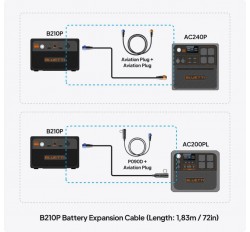 Дополнительная батарея для зарядной станции BLUETTI B210 