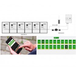 Концентратор оптимізаторів PV SUN-XL20-B 