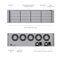 UniFi Protect Enterprise Network Video Recorder (ENVR)