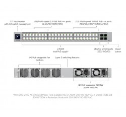 UniFi Enterprise Campus 48 PoE (ECS-48-PoE)