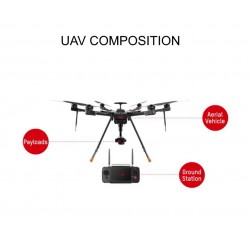 4-rotor UAV system A1 Bundle (UAV-MX4080BP-A1) 