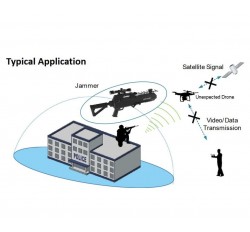 UAV Portable Jammer (UAV-D04JAI)