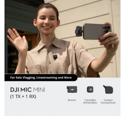 Mic Mini (1 TX+1 RX) CP.RN.00000432.01 