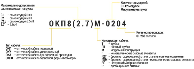 markirovka-utex-ukraine-ntema1.jpg (56 KB)