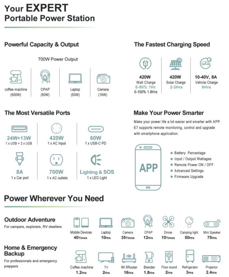 3E_E7_power_ports_charging.jpg (119 KB)
