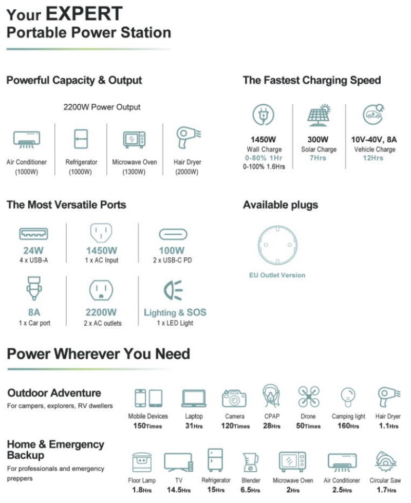 3E_P25_MAX_power_ports.jpg (107 KB)