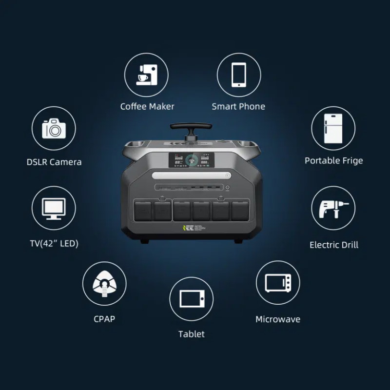 ieetek-p3200_versatile_output.jpg (65 KB)
