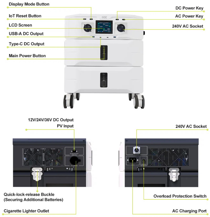 ieetek-se5000-run-ports.jpg (97 KB)