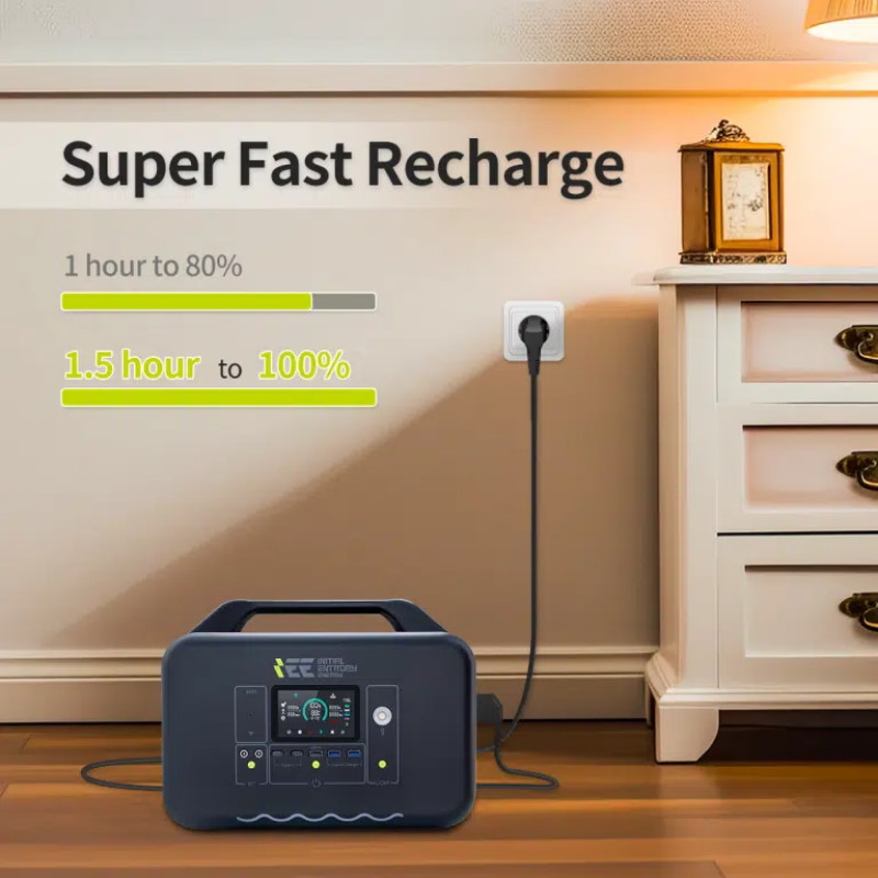 ieetek-singo1000_fast_charging.jpg (93 KB)