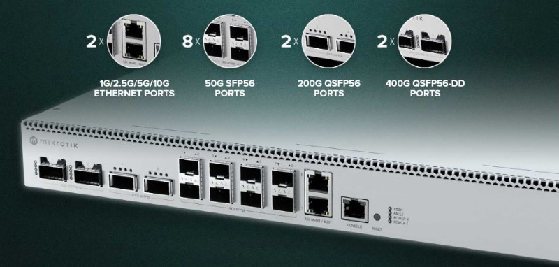 mikrotik_nl_128_09_2025_crs812_ddq.JPG (70 KB)