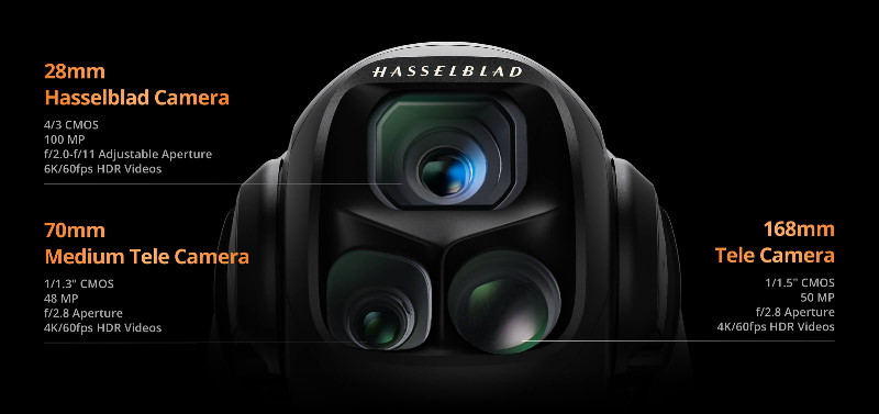 DJI_Mavic_4_Pro_cameras.jpg (46 KB)